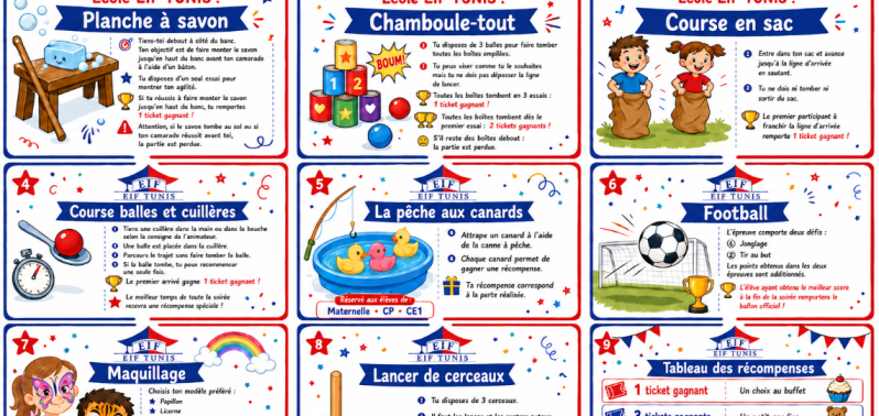 Fete de fin d'année - Kermesse